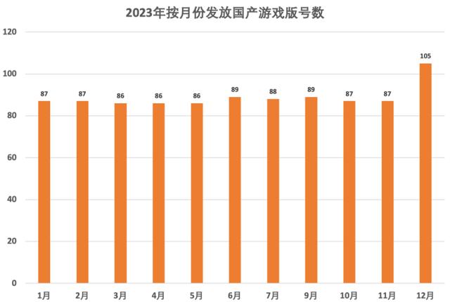 整体日报复盘1225