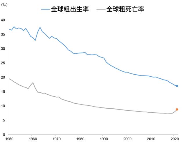 话题18（2）