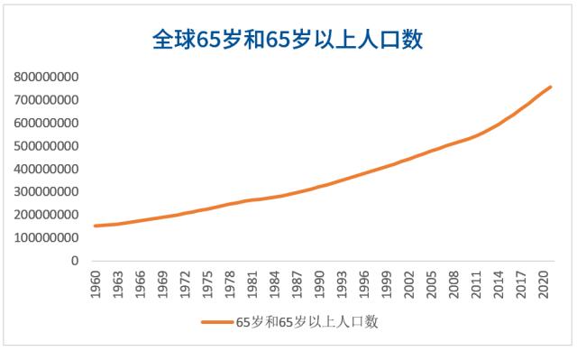 话题18（2）