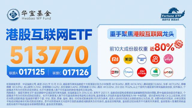 港股互联网ETF盘中资讯帖1227