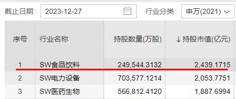 整体日报复盘1228