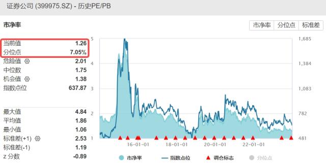 整体日报复盘1228