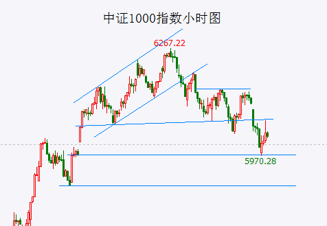 A股头条：8连板妖股被特停；北交所IPO审核标准将收紧？官方回应；重磅资金，买！7400亿活水来了；万亿巨无霸推新一轮股东回购