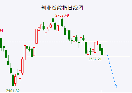 A股头条：昨夜，中国资产集体走高；证监会重磅发声！全力维护资本市场平稳运行；京沪出台楼市最新政策；高盛唱多！维持高配A股建议