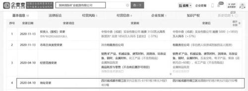 阿宽食品大客户销售数据真实性待考——频向实控人及亲属等买楼甚至别墅(图6) 阿宽食品大客户销售数据真实性待考——频向实控人及亲属等买楼甚至别墅(图6)