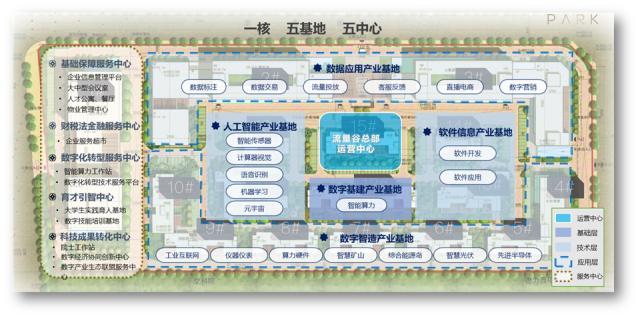 数据流量谷启动仪式宣传稿件-20231229（定稿）