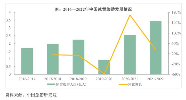 “尔滨”火了，概念股涨飞了