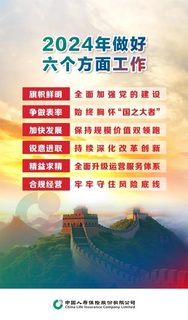 九游会j9登陆入口中国人寿保险股分有限公司召开2024年事情集会(图6)