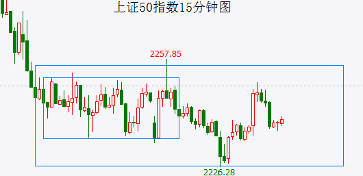 A股头条:重磅文件!全面推进美丽中国建设;时隔8年险资再举牌A股银行;中航石油A股IPO折戟;方星海:进一步完善境外上市机制