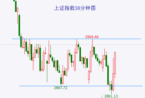 A股头条：重磅！中国经济2023年预计增长5.2%；日经ETF溢价严重，基金公司“苦口婆心”提示风险；欧美央行给降息预期泼冷水