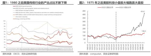 博鱼·体育人形机器报告总起篇：机器智元(图2)