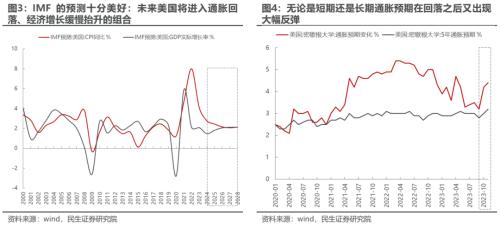 博鱼·体育人形机器报告总起篇：机器智元(图3)