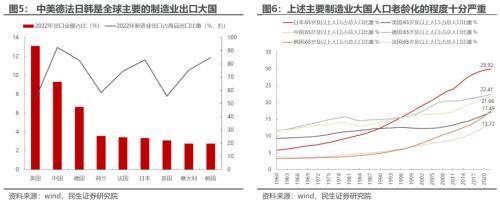 博鱼·体育人形机器报告总起篇：机器智元(图4)