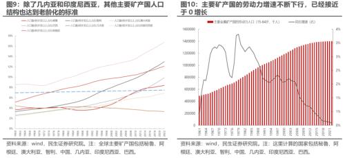 博鱼·体育人形机器报告总起篇：机器智元(图6)