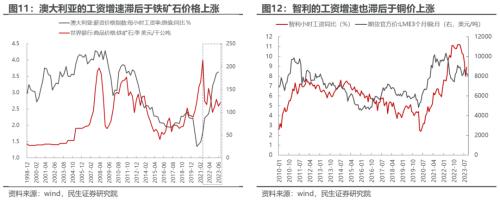 博鱼·体育人形机器报告总起篇：机器智元(图7)