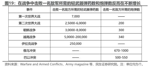 博鱼·体育人形机器报告总起篇：机器智元(图11)