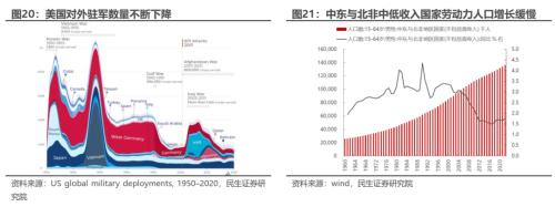 博鱼·体育人形机器报告总起篇：机器智元(图12)