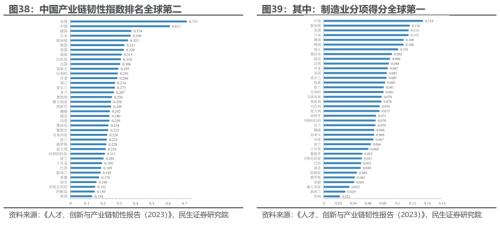 博鱼·体育人形机器报告总起篇：机器智元(图23)