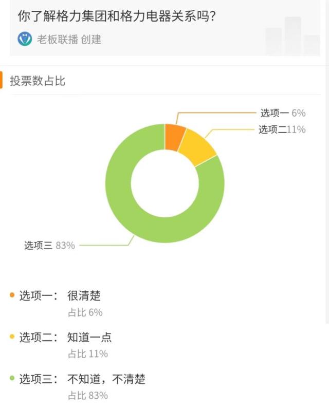 格力集团(1)(1)
