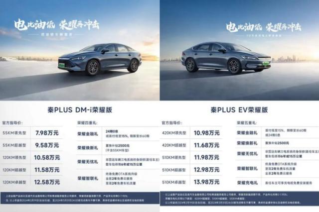 金融界-比亚迪甩出“王炸”!7.98万元插混双雄出击