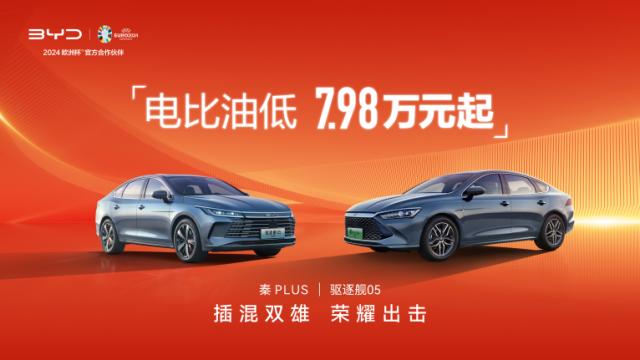 金融界-比亚迪甩出“王炸”!7.98万元插混双雄出击