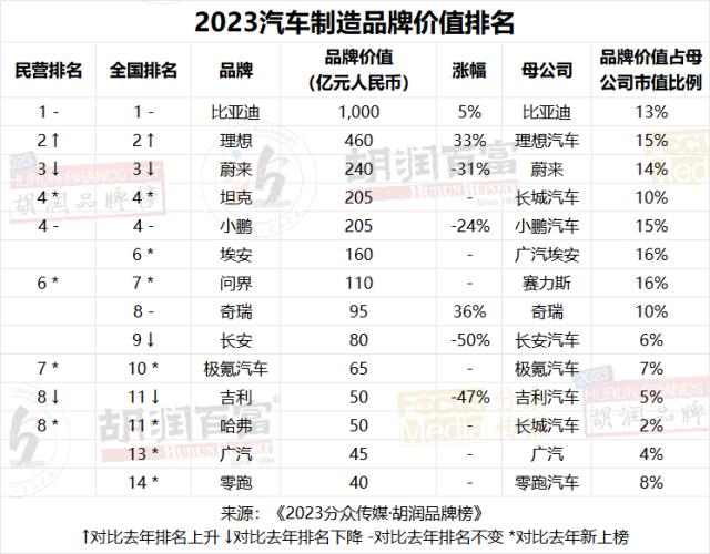 20240229 - pic
