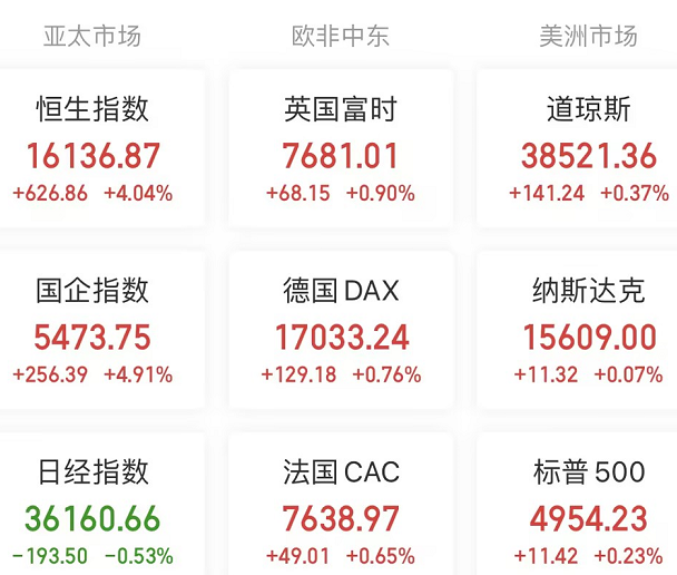 A股头条：中美经济工作组举行第三次会议；多家基金紧急公告！将暂停新增转融通证券出借规模；一夜超160家公司发回购相关公告