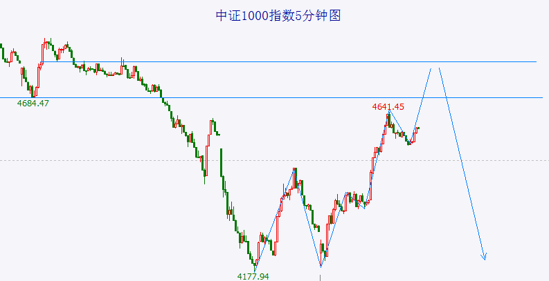 A股头条：中美经济工作组举行第三次会议；多家基金紧急公告！将暂停新增转融通证券出借规模；一夜超160家公司发回购相关公告