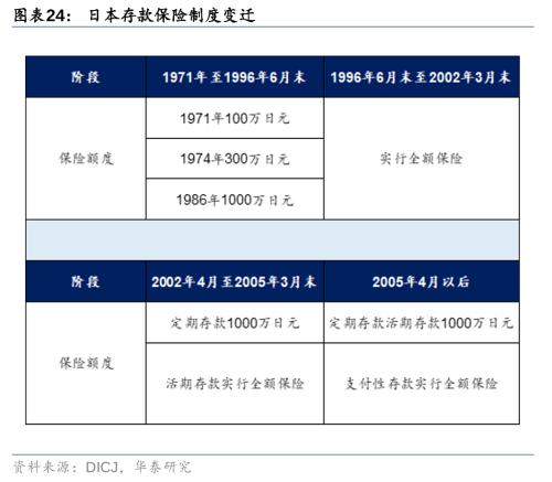 Bwin必赢二战至今日本资产欠债外衰弱带来哪些启发！(图15)