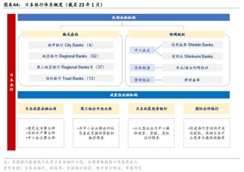 Bwin必赢二战至今日本资产欠债外衰弱带来哪些启发！(图25)