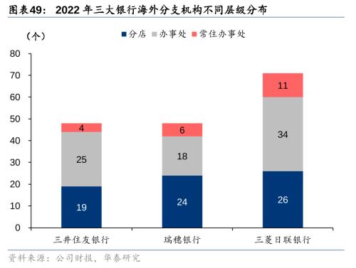 Bwin必赢二战至今日本资产欠债外衰弱带来哪些启发！(图27)