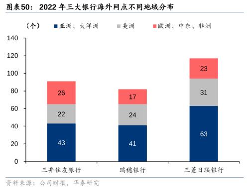 Bwin必赢二战至今日本资产欠债外衰弱带来哪些启发！(图28)