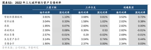 Bwin必赢二战至今日本资产欠债外衰弱带来哪些启发！(图31)