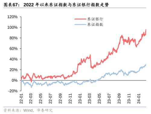 Bwin必赢二战至今日本资产欠债外衰弱带来哪些启发！(图38)