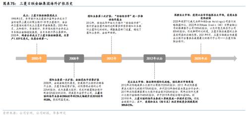 Bwin必赢二战至今日本资产欠债外衰弱带来哪些启发！(图42)