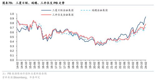 Bwin必赢二战至今日本资产欠债外衰弱带来哪些启发！(图43)