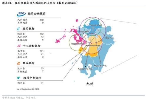 Bwin必赢二战至今日本资产欠债外衰弱带来哪些启发！(图45)