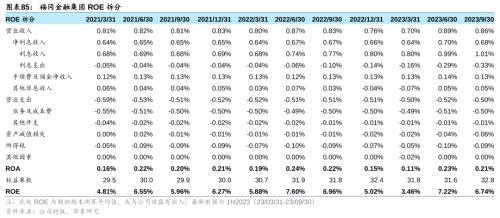 Bwin必赢二战至今日本资产欠债外衰弱带来哪些启发！(图46)