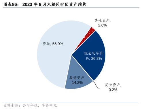 Bwin必赢二战至今日本资产欠债外衰弱带来哪些启发！(图47)