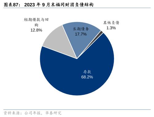 Bwin必赢二战至今日本资产欠债外衰弱带来哪些启发！(图48)