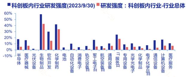 20240307富时罗素提高中国A股占比！外资回流花落谁家？