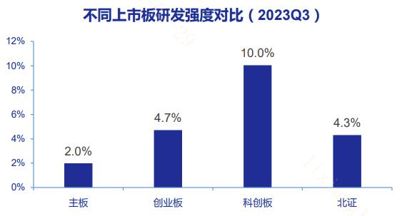 20240307富时罗素提高中国A股占比！外资回流花落谁家？