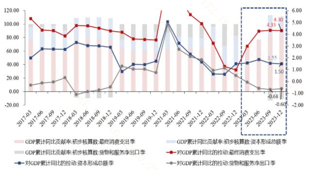20240307富时罗素提高中国A股占比！外资回流花落谁家？