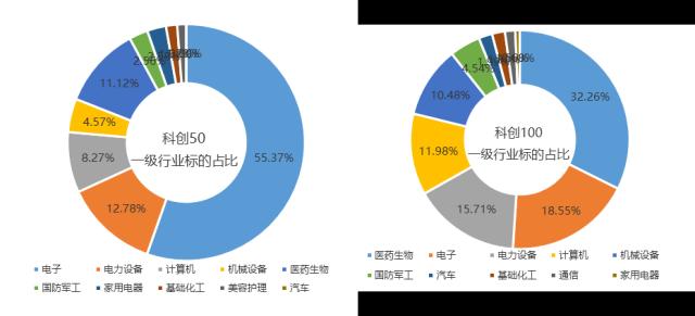 20240307富时罗素提高中国A股占比！外资回流花落谁家？