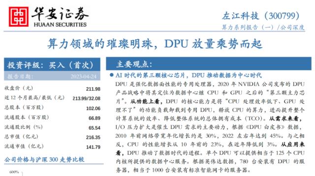 股民315 券商研报违规(1)