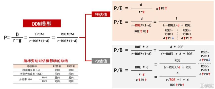 “央国企市值管理”投资指南