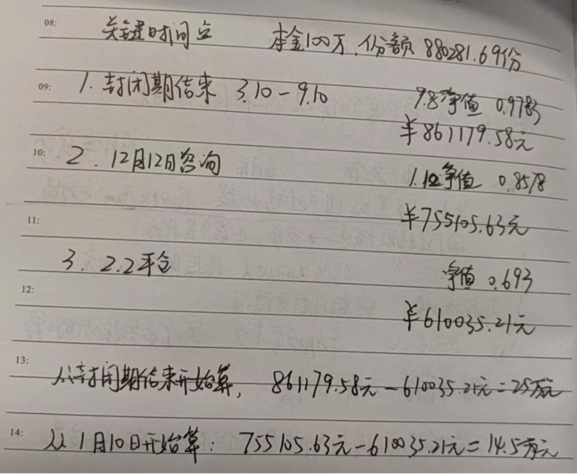 东北证券被指侵犯消费者知情权 未履行告知义务致15万元损失