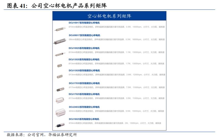 乐鱼官网一大波爆款AI机器人频繁亮相背后：A股人形机器人“四大天王”雏形已现优必(图4)