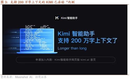 Kimi掀起大模型长文本竞赛 eVOLT 产业加速落地——全球产业趋势跟踪周报（0325）(图1)