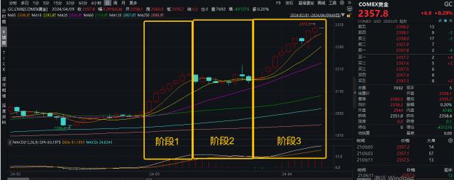 20240409有色龙头ETF（159876）--早资讯 -new3